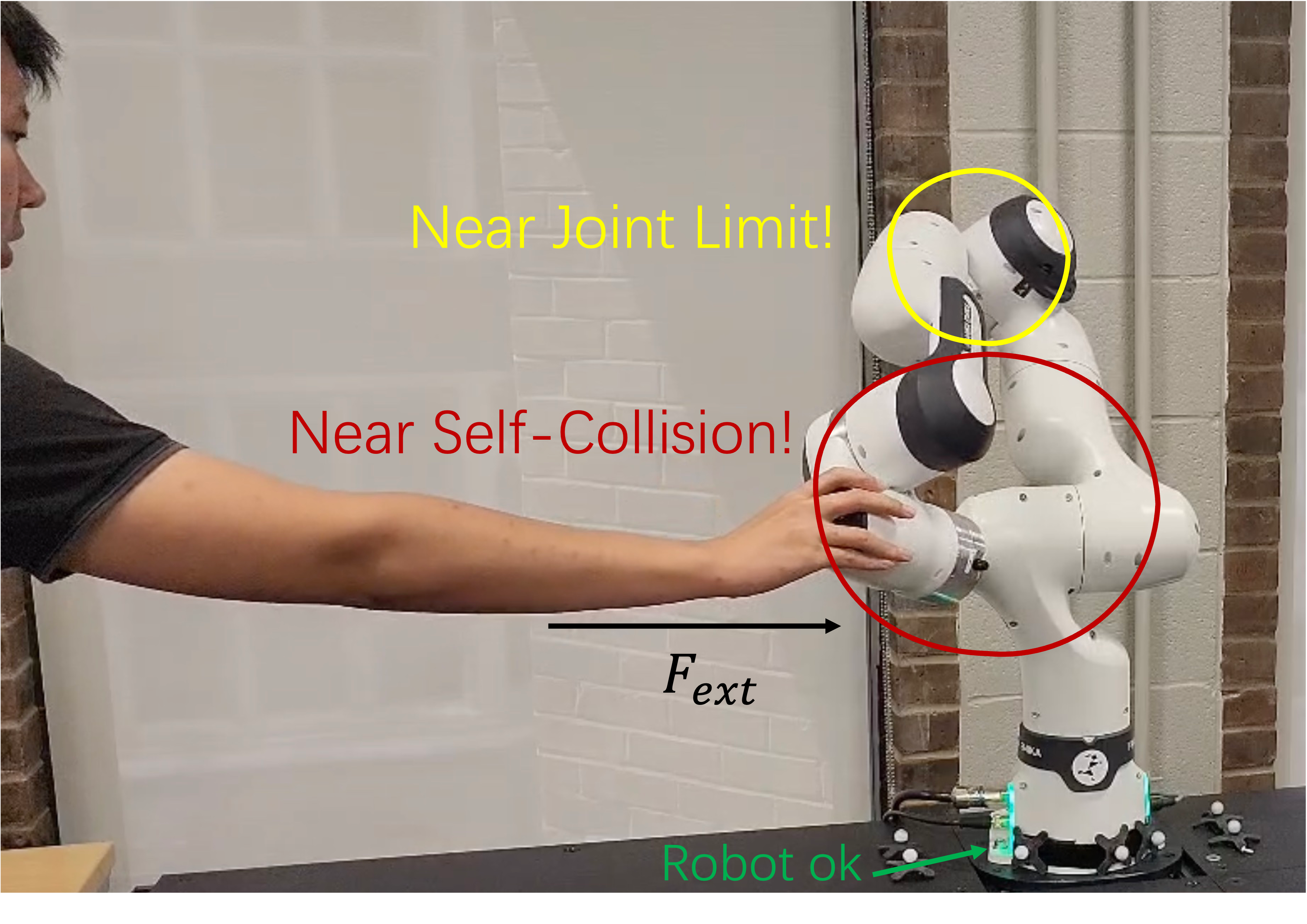 Constrained Passive Interaction Control: Leveraging Passivity and Safety for Robot Manipulators